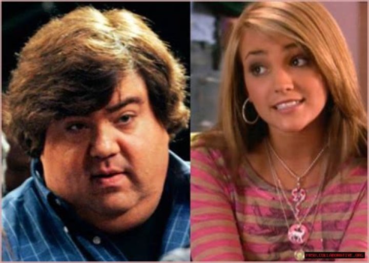 Dan Schneider And Maddie Aldridge: A Comprehensive Guide