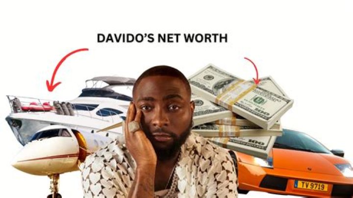 Davido Net Worth In 2024: A Comprehensive Breakdown