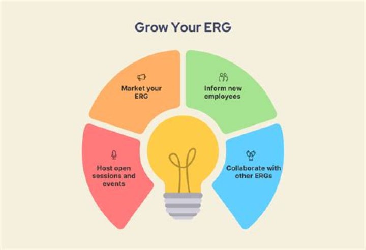 Discover Essential Erg Images: Your Ultimate Visual Guide