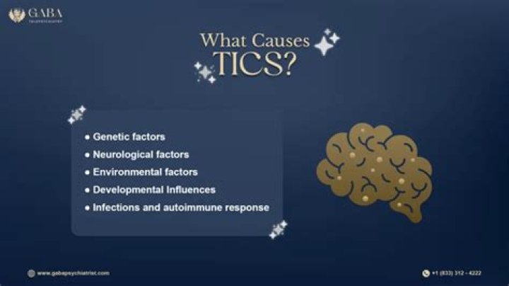 Essential Guide To David Beckham's Tics: Causes, Symptoms, And Management