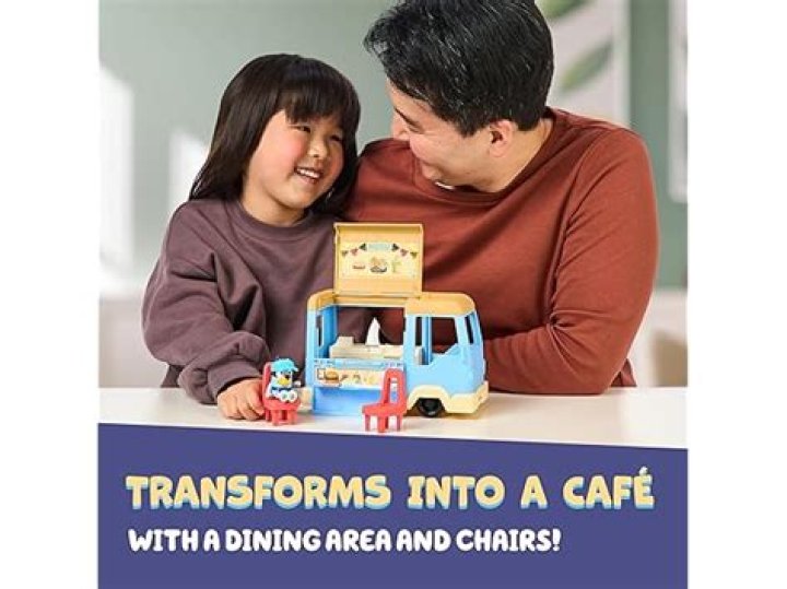 Find The Best Chef Toys In Riverside | Complete Guide