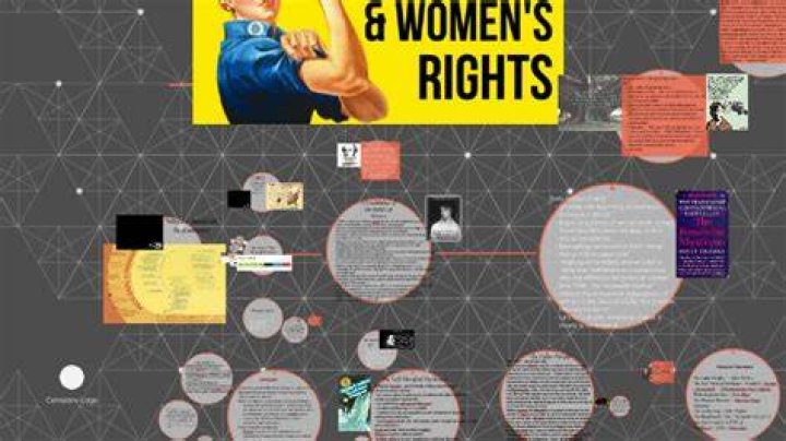 Frieda Altman: Renowned Advocate For Women's Rights