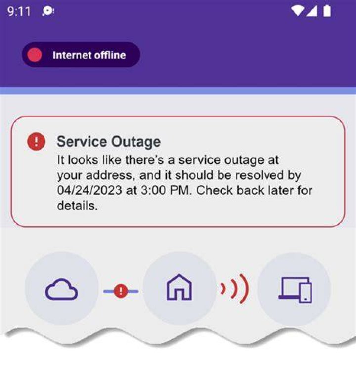 Jane App Down? Check For Outages Today