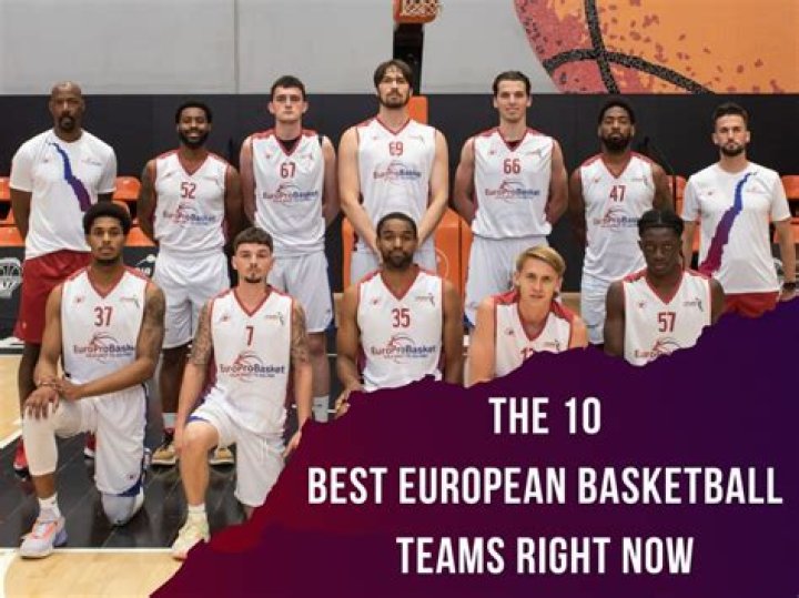Luca Bianchi: Rising Star Of European Basketball