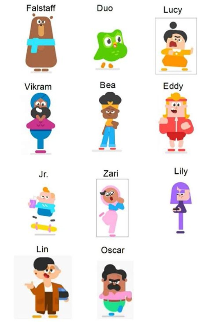 Meet The Loveable Language Learners: Characters In Duolingo