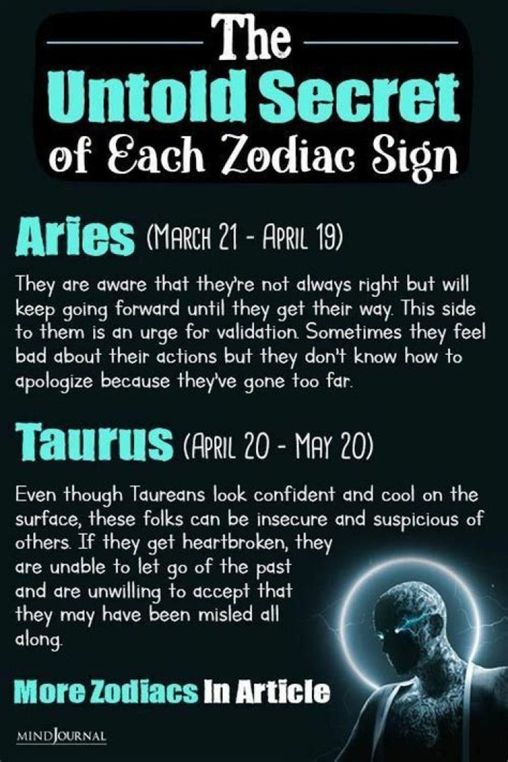 Pisces Fates: Unraveling The Secrets Of The Zodiac