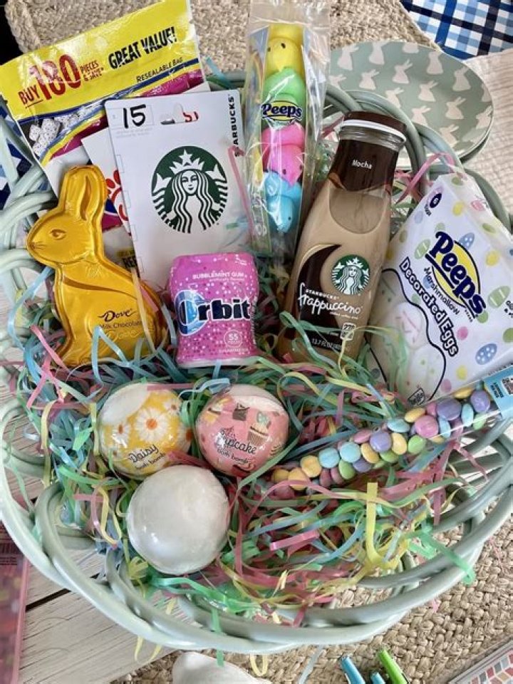 Teenage Gift Ideas For The Perfect Easter Basket
