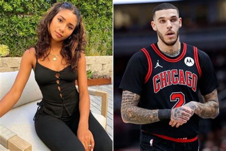The Ultimate Guide To Ally Rossel And Lonzo Ball: Their Relationship And Lifestyle