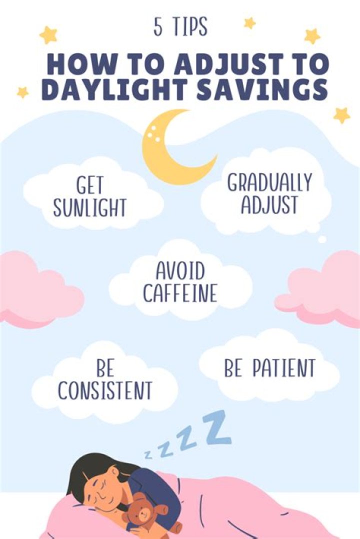 The Ultimate Guide To Daylight Saving Time For Working Professionals