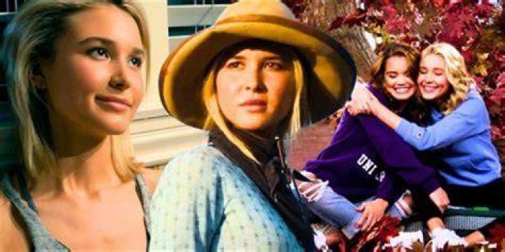 The Ultimate Guide To Isabel.May: Unlocking Her Talent And Versatility