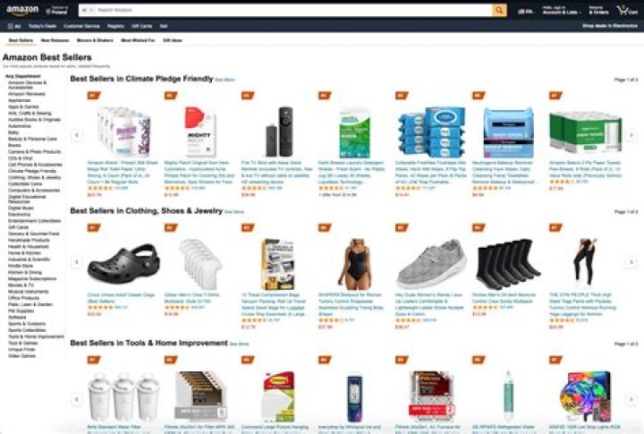 The Ultimate Guide To Selling Your Quirky Treasures: How To Sell Weird Things Online