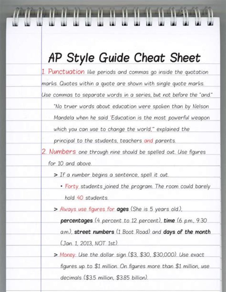 The Ultimate Guide To The AP Style Ampersand: A Complete Overview
