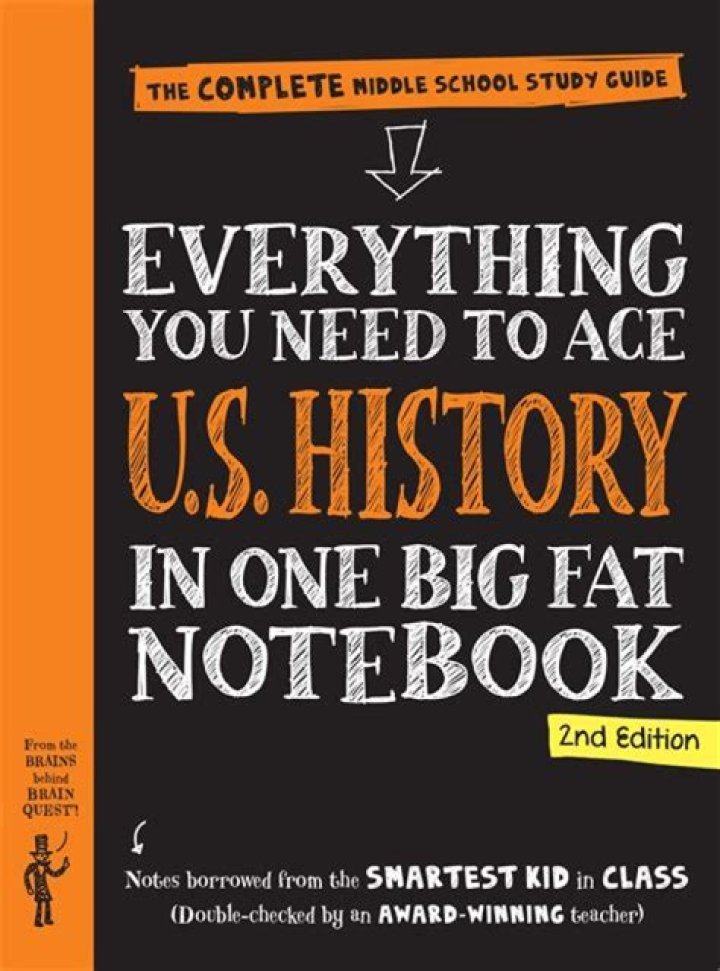 The Ultimate Paul Hizer Guide: Everything You Need To Know