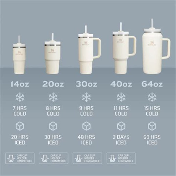 Ultimate Guide To Boti Bliss Measurements: Dimensions For Perfect Fitting