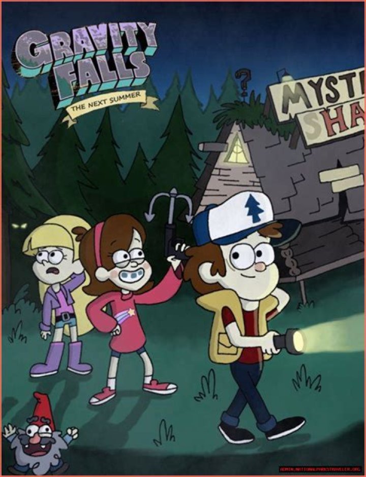 Upcoming Gravity Falls 2024: Experience The Mystery Next Summer