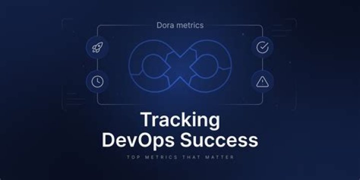 WhipItDev Leals: Unlocking DevOps Success